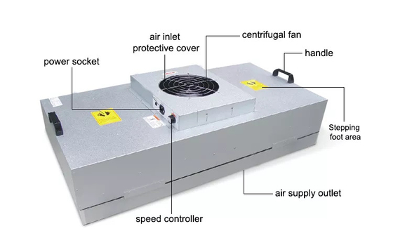 220 240V 50 60Hz FFU พัดลมกรอง Laminar Flow Hood สำหรับ Clean Room