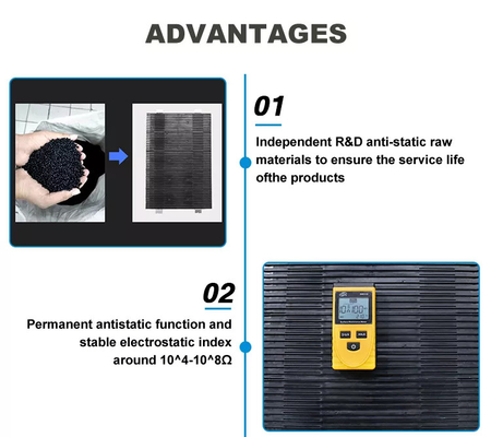ชั้นวางนิตยสารโลหะอิเล็กทรอนิกส์ SMT ชั้นวาง ESD PCB ที่ปรับได้