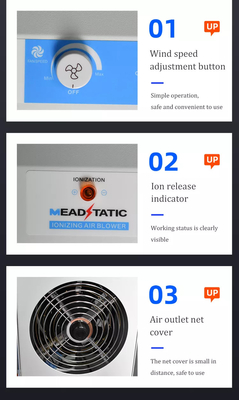 โอเวอร์เฮด 5-Fan Ionizing Air Blower ESD Static Electricity Fan